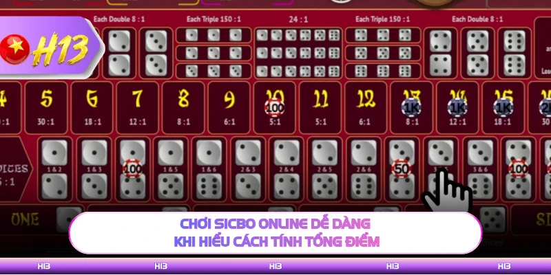 Chơi sicbo online dễ dàng khi hiểu cách tính tổng điểm