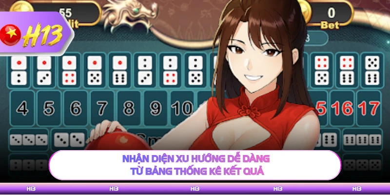 Nhận diện xu hướng dễ dàng từ bảng thống kê kết quả